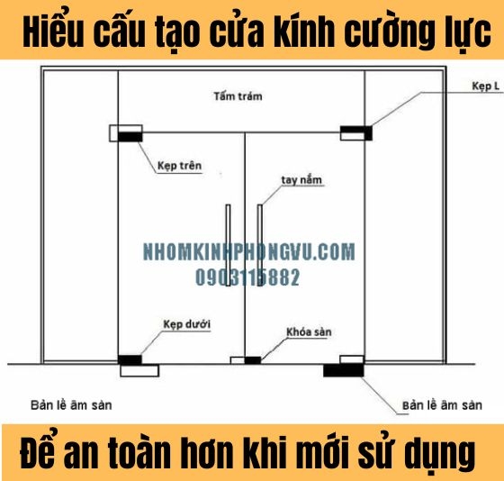 Cấu tạo cửa kính thủy lực? Cấu tạo cửa kính bản lề sàn bạn nên biết để an toàn khi mới sử dụng